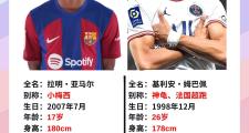 Kaiyun-姆巴佩新星精彩发挥表现惊艳，MAD未来可期！的简单介绍